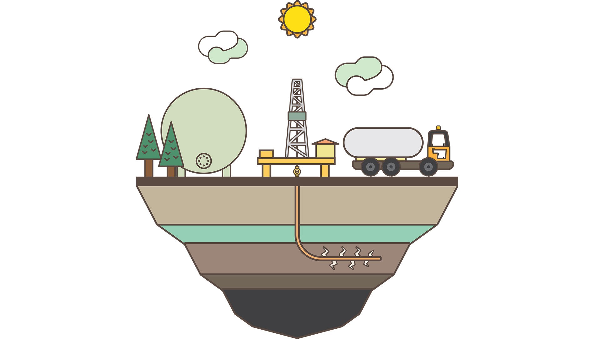 Estimating Emissions: Progress is being made on the path to net zero ...