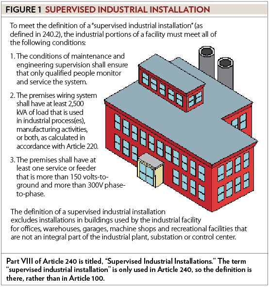 Sizing Conductors, Part XX - Electrical Contractor Magazine