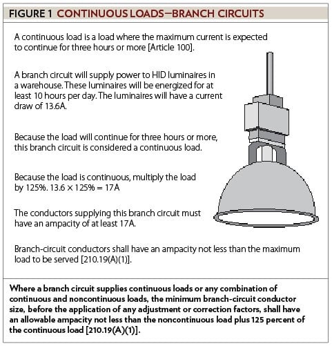 Sizing Conductors, Part III - Electrical Contractor Magazine