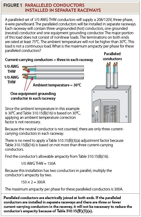 Sizing Conductors, Part XII - Electrical Contractor Magazine