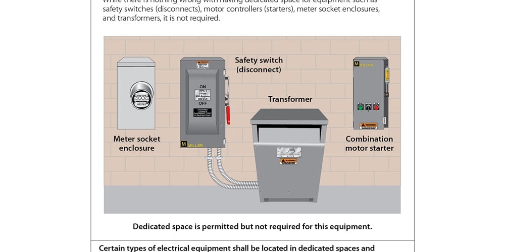 General Requirement for Motor Installation