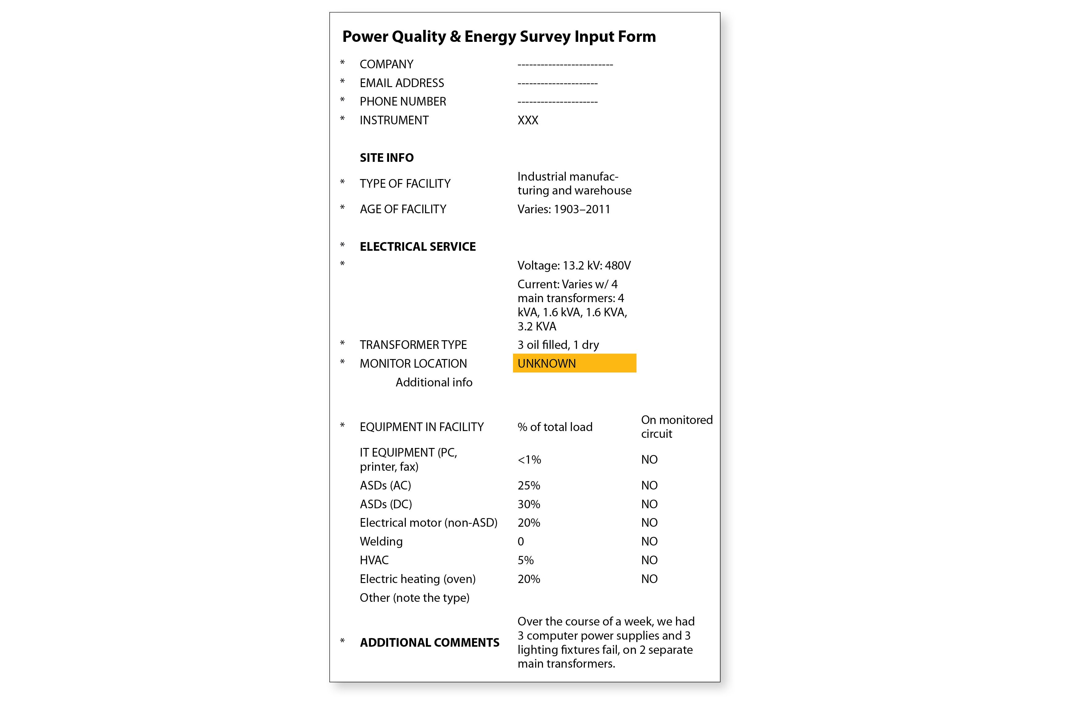 but-why-understanding-when-things-go-wrong-electrical-contractor